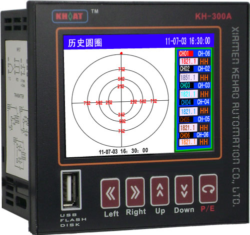 ͨСͼ¼-KH204BF