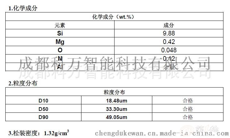 3Dӡ Ʒ-Ͻĩ AlSi10Mg,15-45um